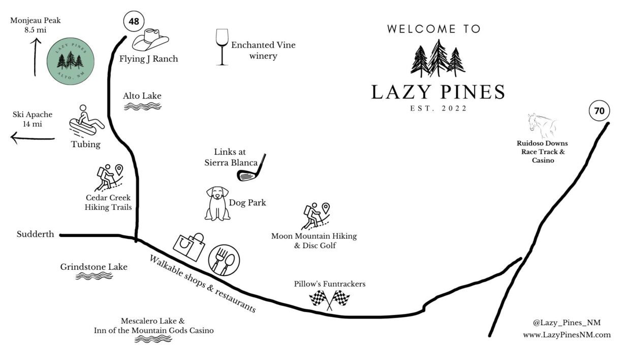 Ruidoso Local Map Lazy Pines